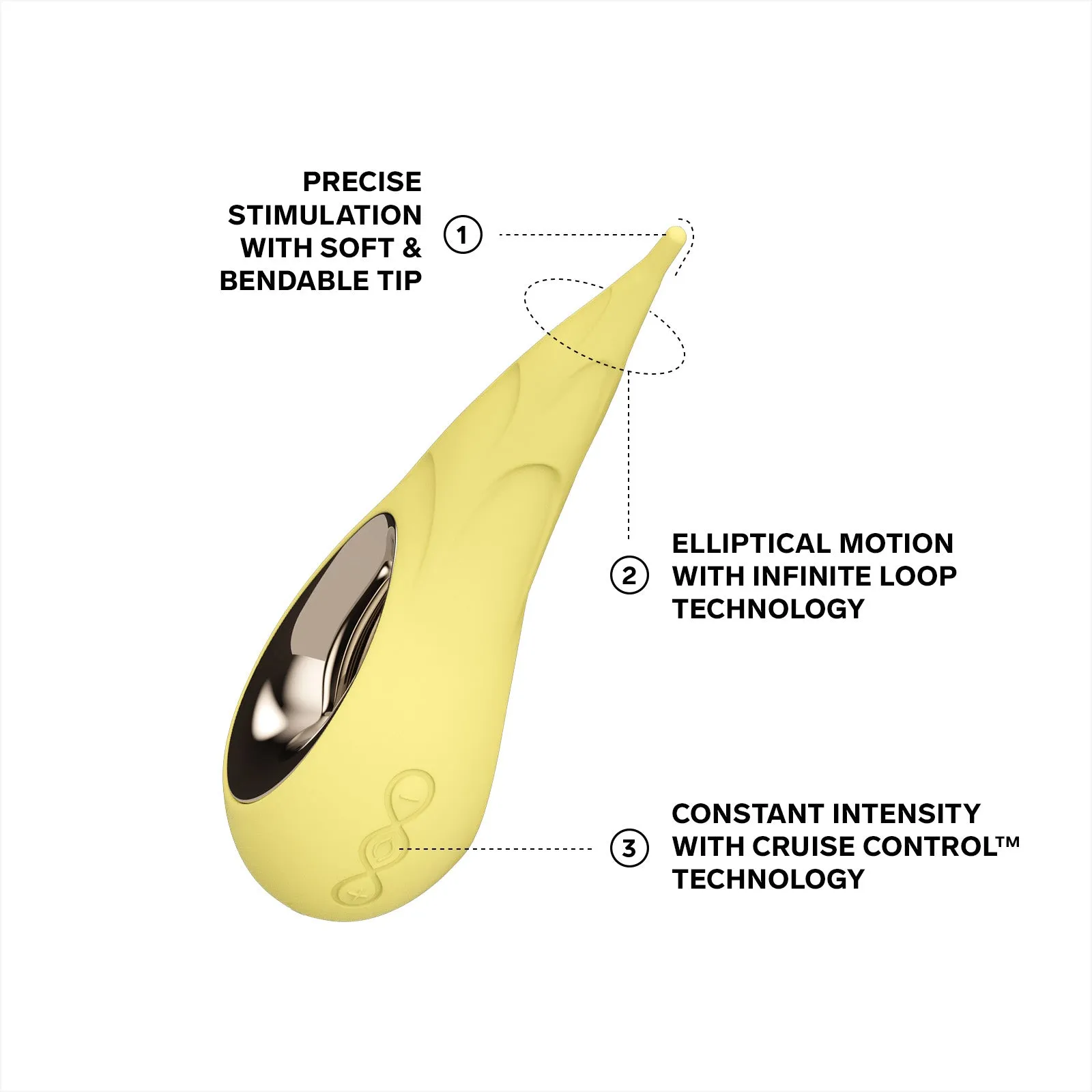 LELO Dot Cruise Clitoral Vibrator