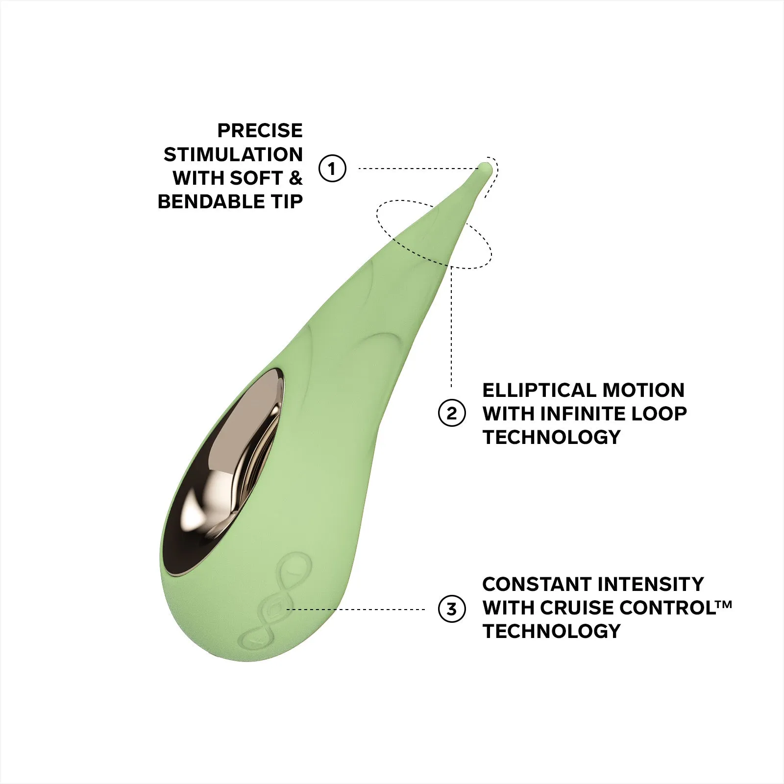 LELO Dot Cruise Clitoral Vibrator