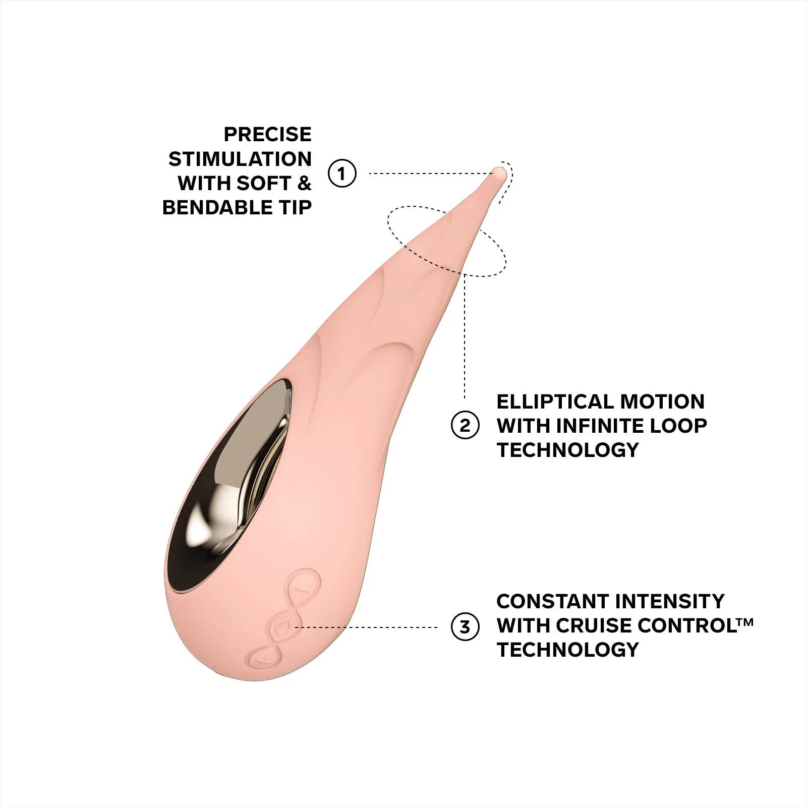 LELO Dot Cruise Clitoral Vibrator