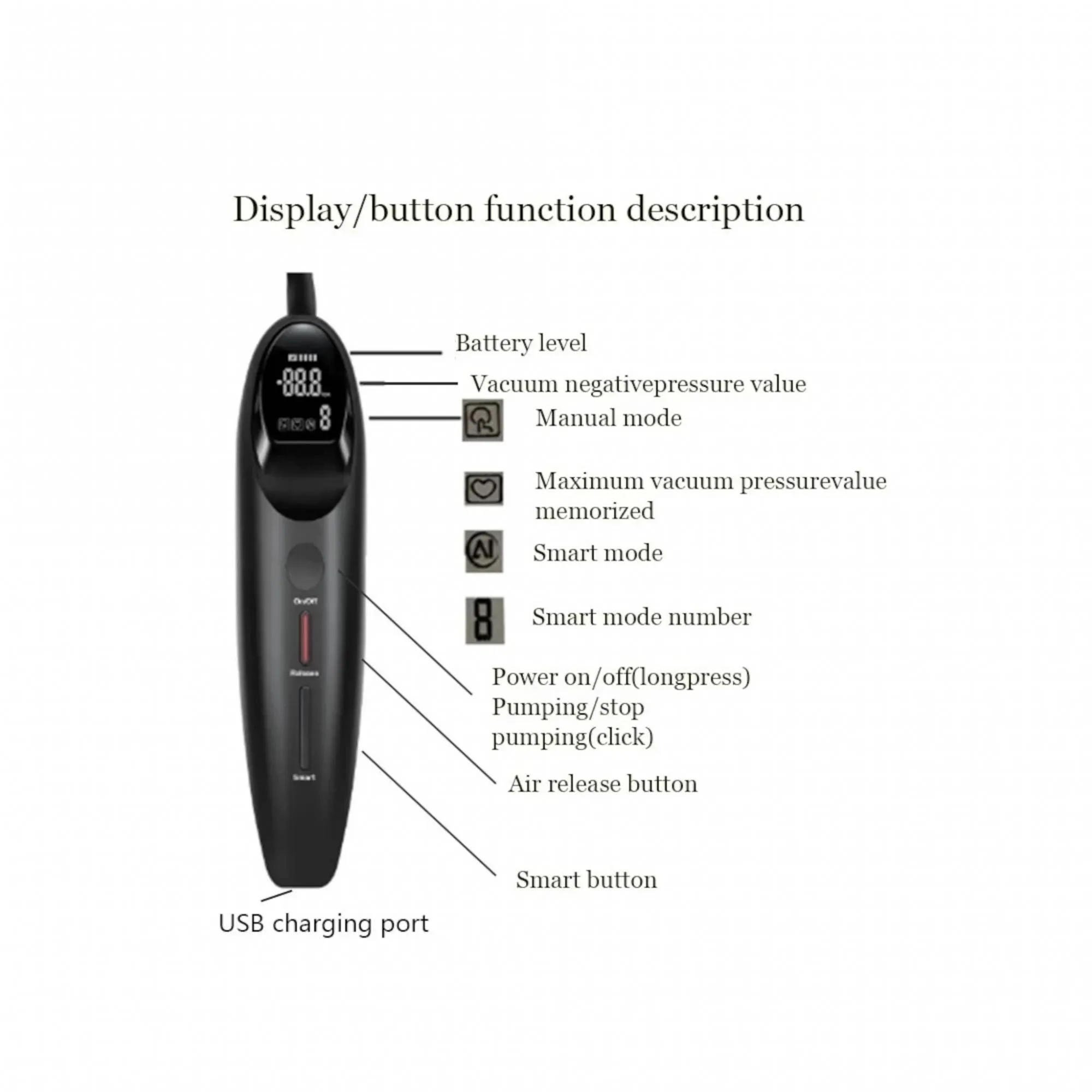Rimba Automatic Sucking Anal Pump | Prostate Stimulation | Unisex | USB