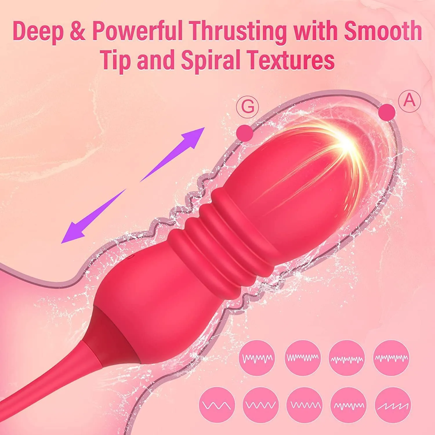 Rose Toy Combo - Remote Control Clit Stimulator Thrusting Dildos Women Vibrator