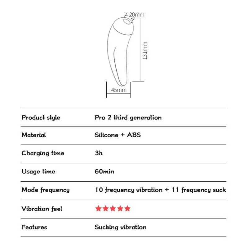 Satisfyer CURVY 2  Vibrador Bluetooth App Remote Control Clit Sucker