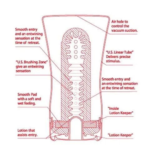 Tenga Soft Tube Ultra Size Male Masturbator