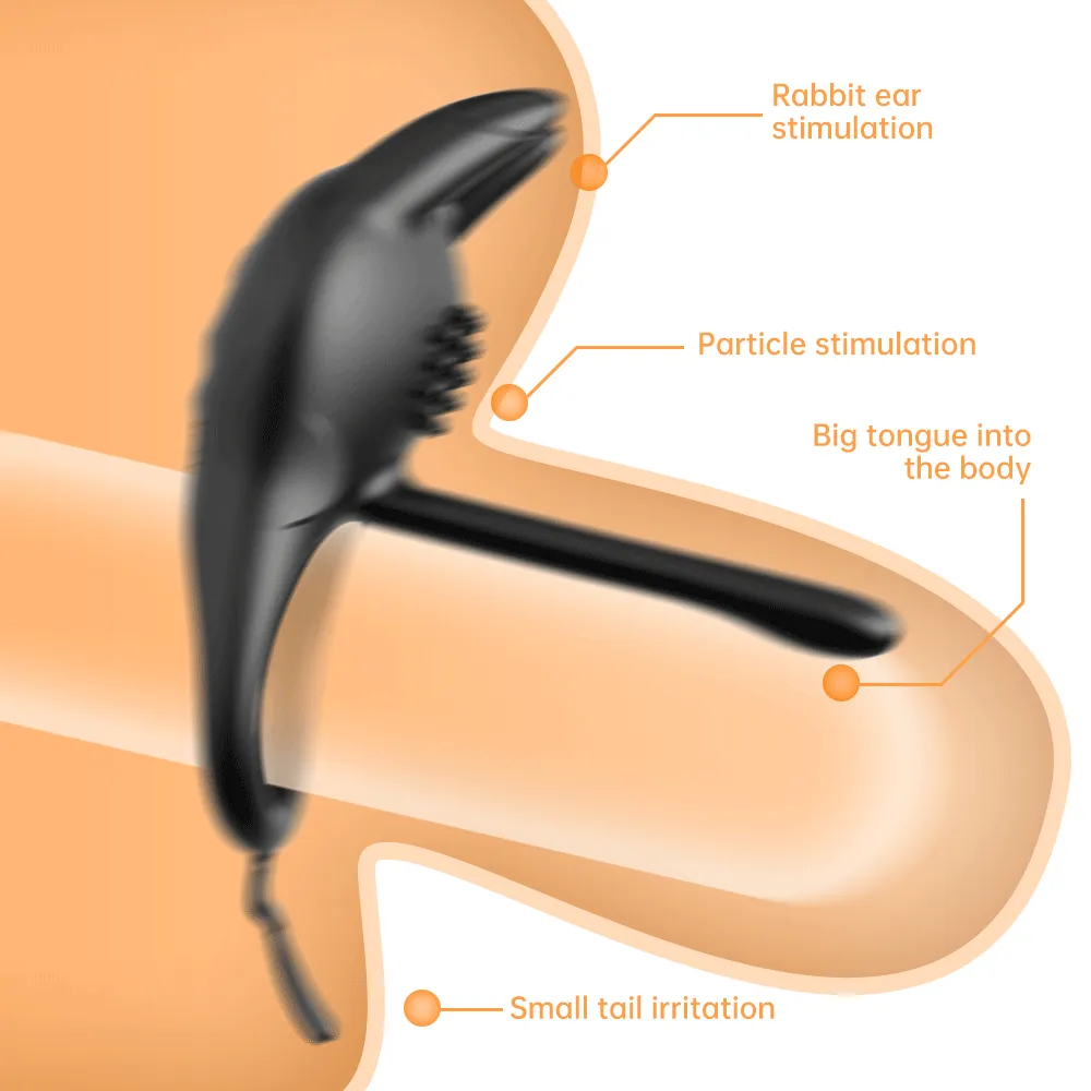 Vibrating Cock Ring Penis Massager Clitoral Stimulator - Rabbit Clit Clamps Couple Sex Toys