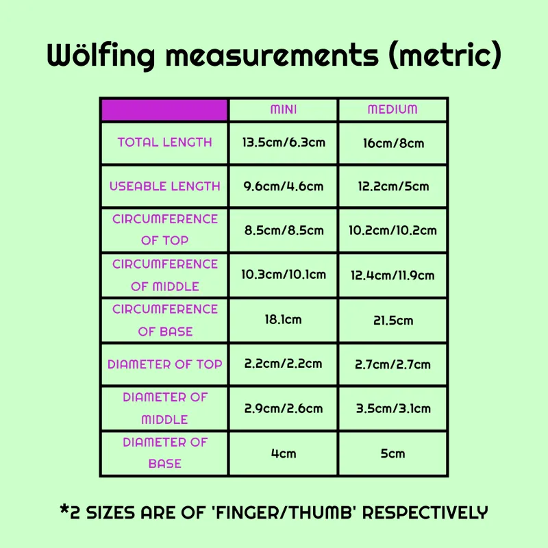 Wölfing Freddy Krueger medium soft (OO30)