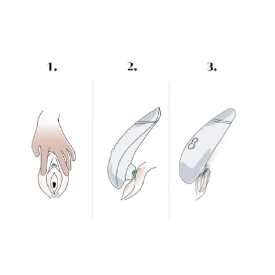 Womanizer - Classic 2 Marilyn Monroe Special Edition Clitoral Air Stimulator