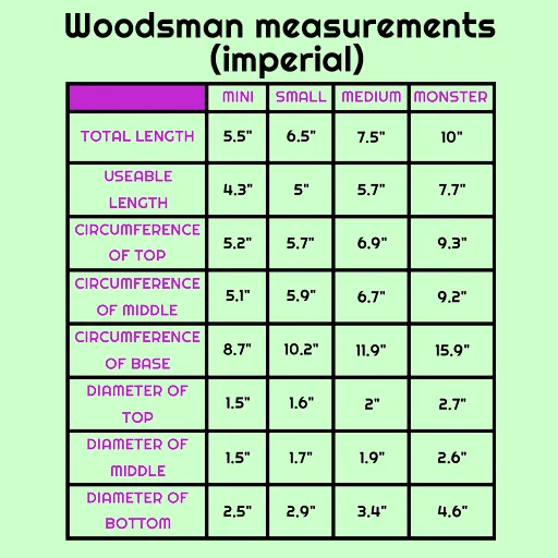 Woodsman Freddy Krueger Mini Soft (OO30)